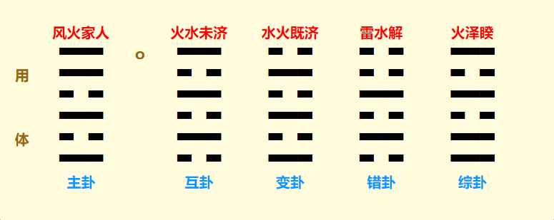 QQ截图20220616140820.png