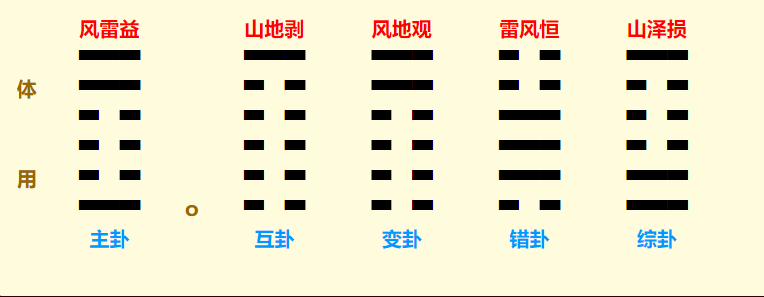 QQ截图20220616141857.png