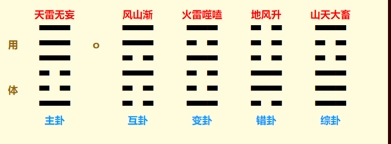 QQ截图20220617094716.png