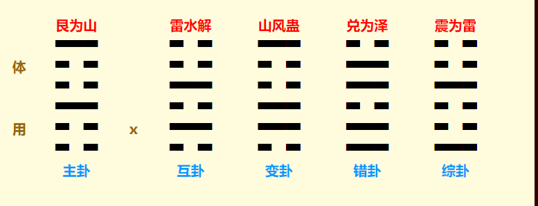 QQ截图20220617141547.png
