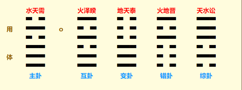 QQ截图20220621101031.png