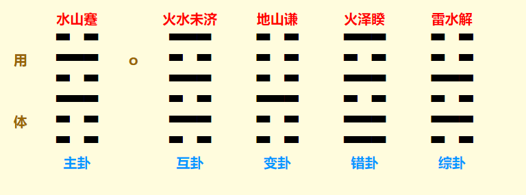 QQ截图20220621102216.png