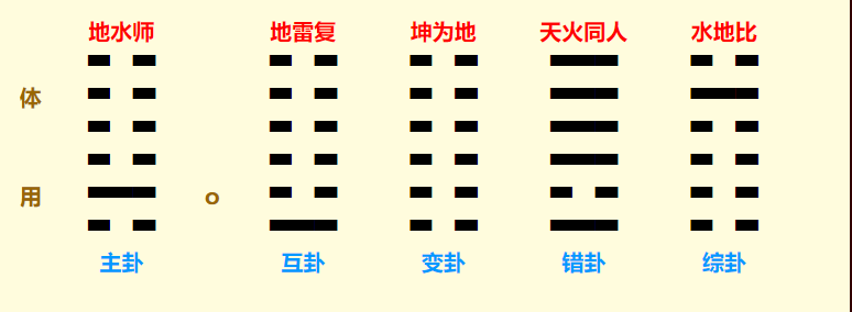 QQ截图20220624093617.png