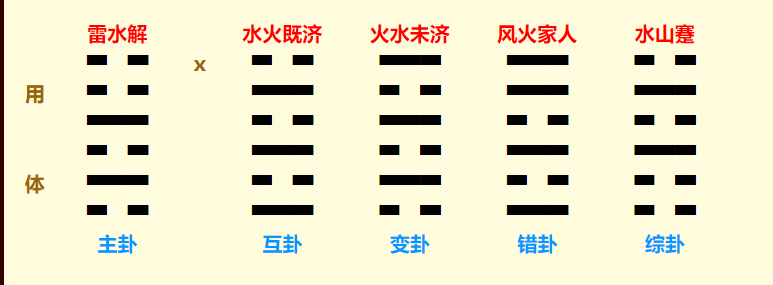 QQ截图20220624100551.png