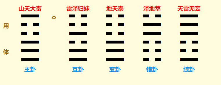 QQ截图20220624102923.png