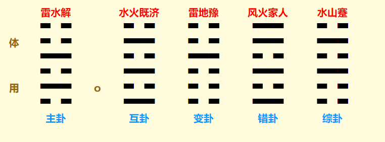 QQ截图20220624104636.png