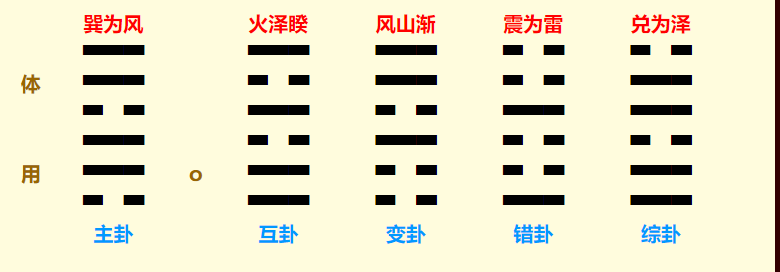 QQ截图20220627105154.png