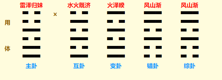 QQ截图20220627110049.png