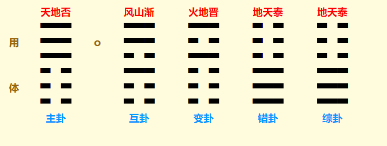 QQ截图20220627164304.png