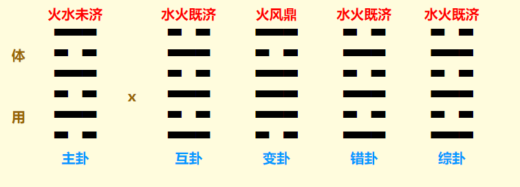 QQ截图20220627213248.png