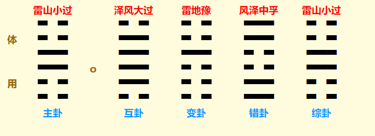 QQ截图20220629120237.png