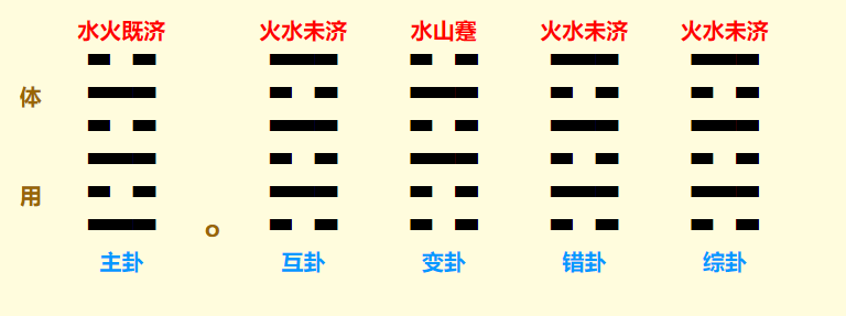 QQ截图20220629122344.png