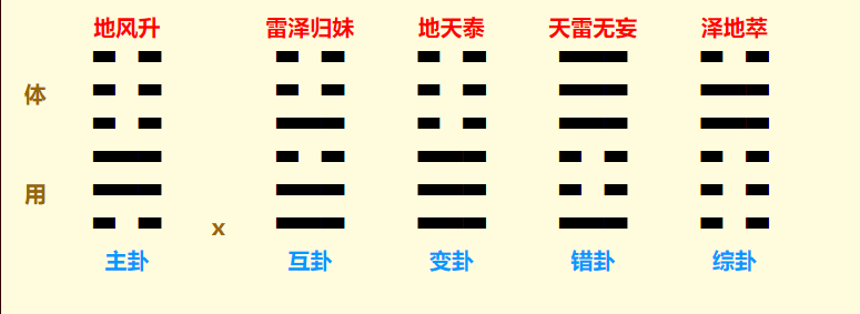 QQ截图20220630213753.png