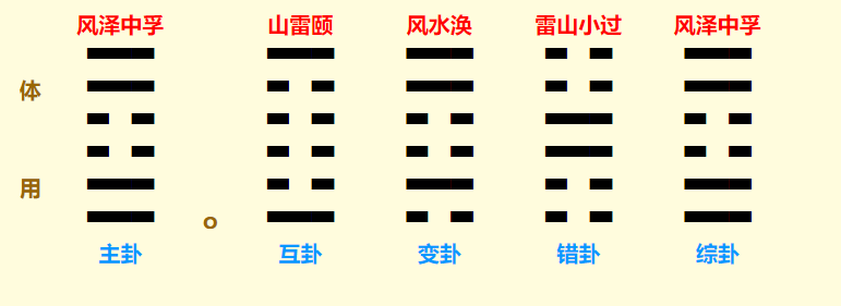 QQ截图20220630214339.png