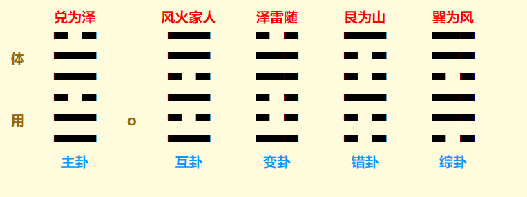 QQ截图20220630214709.png