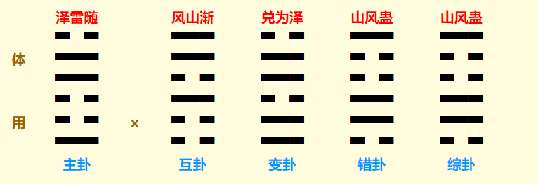 QQ截图20220706160720.png