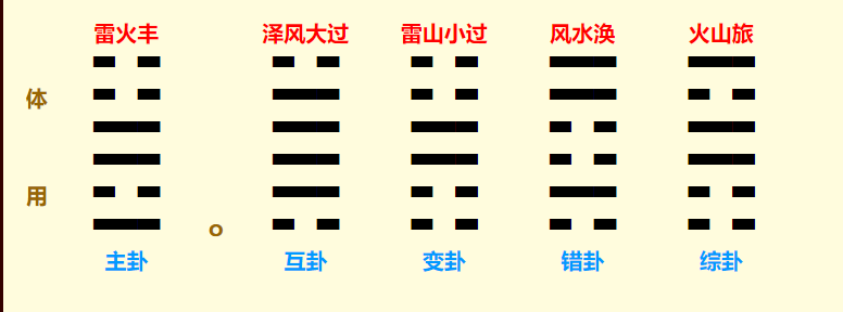 QQ截图20220707091628.png