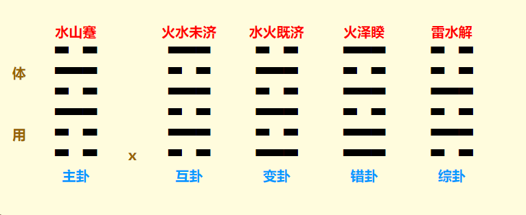 案例2-4.png