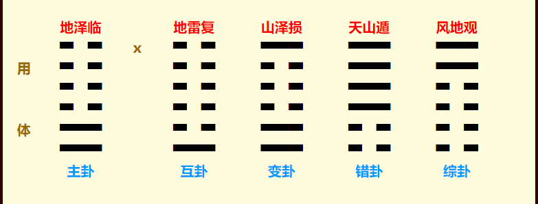 QQ截图20220709103008.png