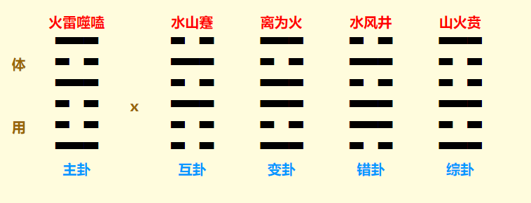 QQ截图20220709105407.png