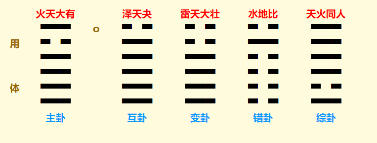 QQ截图20220711093444.png