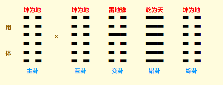 QQ截图20220711094315.png