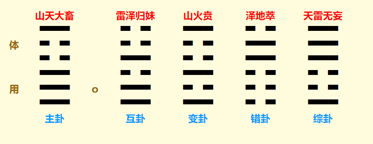 QQ截图20220711095919.png