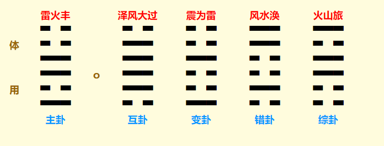 QQ截图20220711101539.png