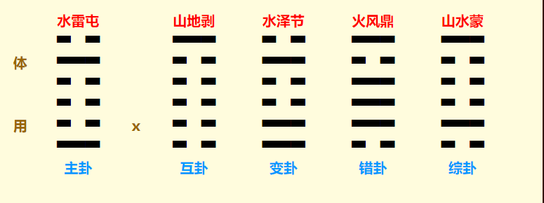 QQ截图20220712154759.png