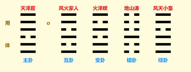 QQ截图20220712155107.png