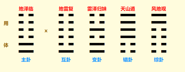 QQ截图20220712155525.png