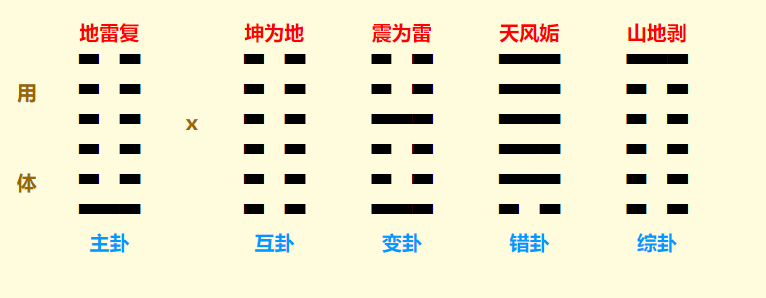 QQ截图20220713145121.png