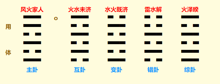 QQ截图20220714081612.png