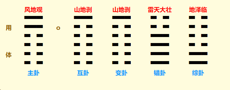QQ截图20220714082453.png