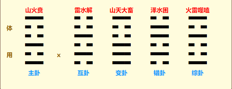 QQ截图20220714083126.png