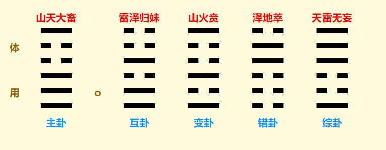 QQ截图20220714095703.png