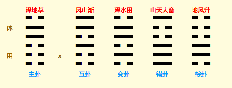 QQ截图20220714100335.png