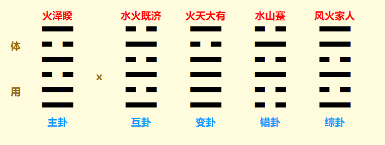 案例3-3.png
