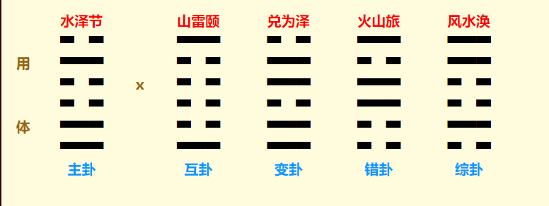 QQ截图20220715191745.png