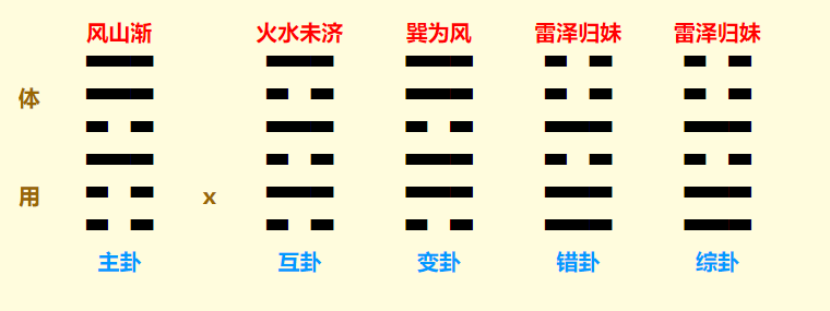 QQ截图20220715192934.png