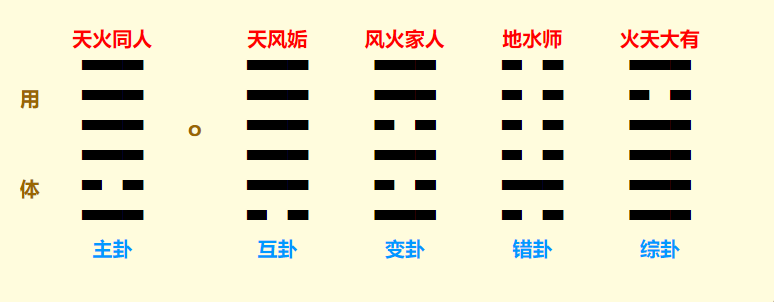 QQ截图20220715193247.png