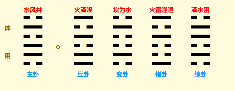 QQ截图20220715204724.png