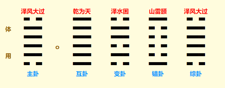 QQ截图20220715205149.png