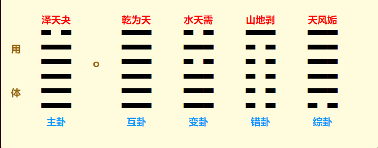 QQ截图20220717143634.png