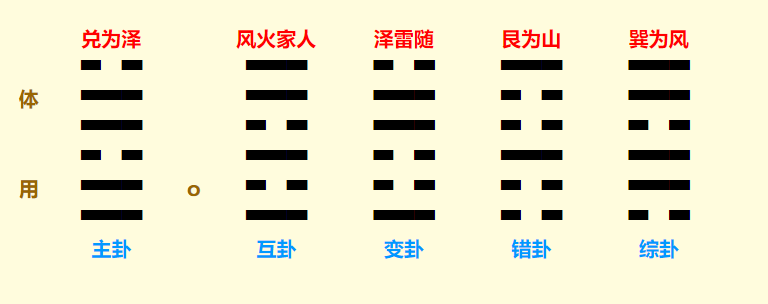 QQ截图20220718103544.png