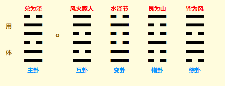 QQ截图20220720214020.png