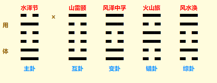 QQ截图20220721160436.png