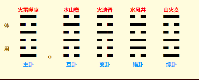 QQ截图20220726102040.png