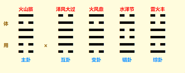 QQ截图20220726182444.png