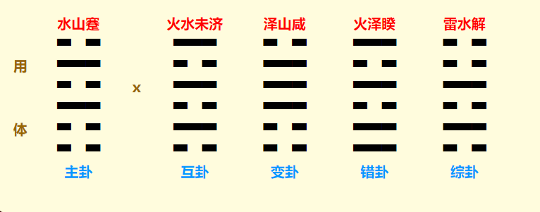 QQ截图20220727092053.png